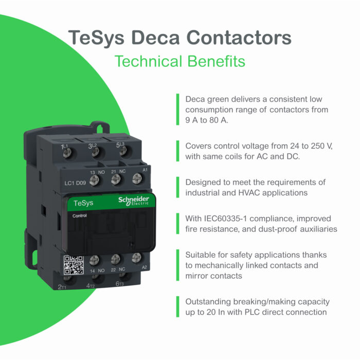 TeSys_Deca_CNT-TB_1500x1500